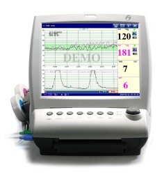 Монитор фетальный Edan F9